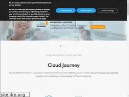 Sites similar to myclouddoor.com