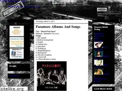 Sites similar to mycodedblog.blogspot.com