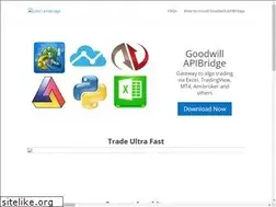 Sites similar to mycoder.pro