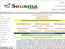 Sites similar to mycollegeproject.com