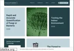 Sites similar to mycometer.com