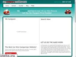 Sites similar to mycomparecarhire.com
