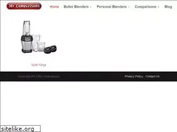 Sites similar to mycomparisons.net