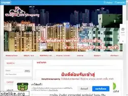 Sites similar to mycondonn.com