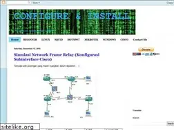 Sites similar to myconfigure.blogspot.com