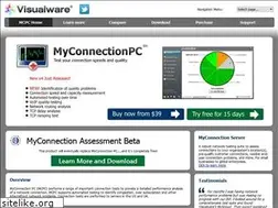 Sites similar to myconnectionpc.com