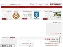 Sites similar to mycontent.co.il