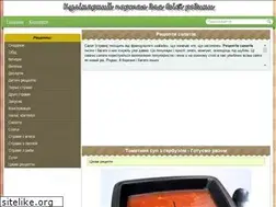 Sites similar to mycook.pp.ua