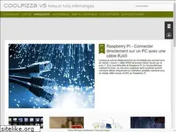 Sites similar to mycoolpizza.blogspot.com
