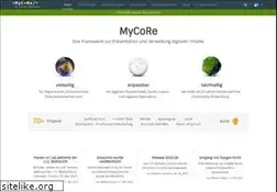Sites similar to mycore.de