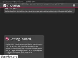 Sites similar to mycorereturn.com