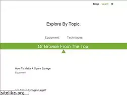 Sites similar to mycotown.com