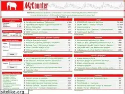 Sites similar to mycounter.com.ua