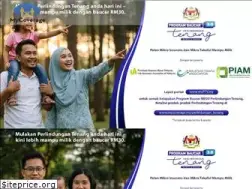 Sites similar to mycoverage.my