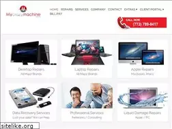 Sites similar to mycrazymachine.com