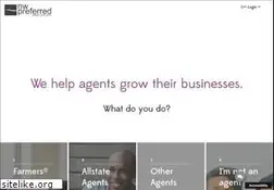 Sites similar to mycreditunion.com