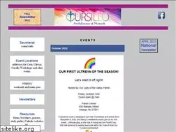 Sites similar to mycursillo.com