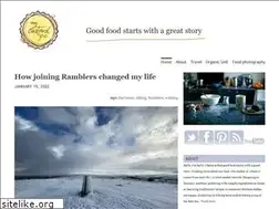 Sites similar to mycustardpie.com