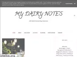 Sites similar to mydairynote.blogspot.com