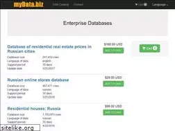 Sites similar to mydata.biz