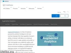 Sites similar to mydatadeluge.com