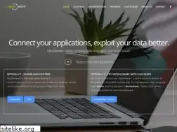 Sites similar to myddleware.com