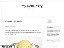Sites similar to mydeliciosity.com