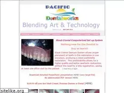 Sites similar to mydentist.org