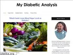 Sites similar to mydiabeticanalysis.com