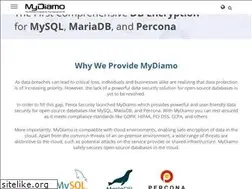 Sites similar to mydiamo.com