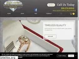 Sites similar to mydiamondoutlet.com