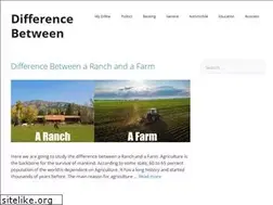 Sites similar to mydifferencebetween.com