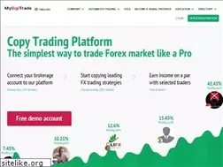 Sites similar to mydigitrade.com