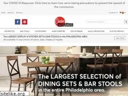 Sites similar to mydinette.com