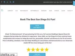 Sites similar to mydjs.net