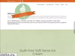 Sites similar to mydlites.com