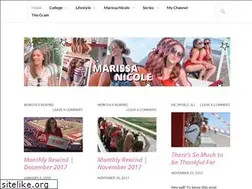 Sites similar to mydriftingdesk.wordpress.com