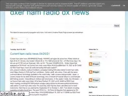 Sites similar to mydxer.blogspot.com