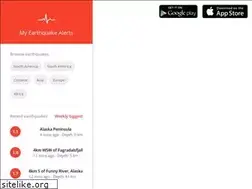 Sites similar to myearthquakealerts.com
