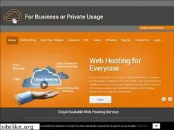 Sites similar to myeasyhost.runhosting.com