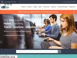 Sites similar to myeclass.academy