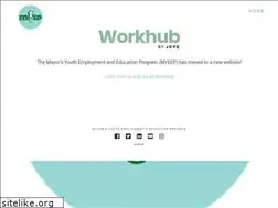 Sites similar to myeep.org