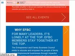 Sites similar to myefbc.com