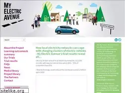 Sites similar to myelectricavenue.info