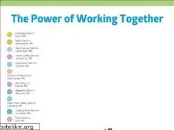 Sites similar to myelectriccooperative.com