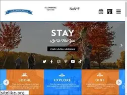 Sites similar to myellensburg.com