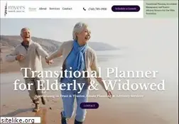 Sites similar to myersfinancialgroup.com