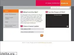 Sites similar to myescareer.com