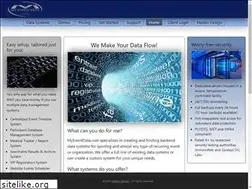 Sites similar to myeventdata.com
