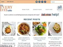Sites similar to myeverydaytable.com